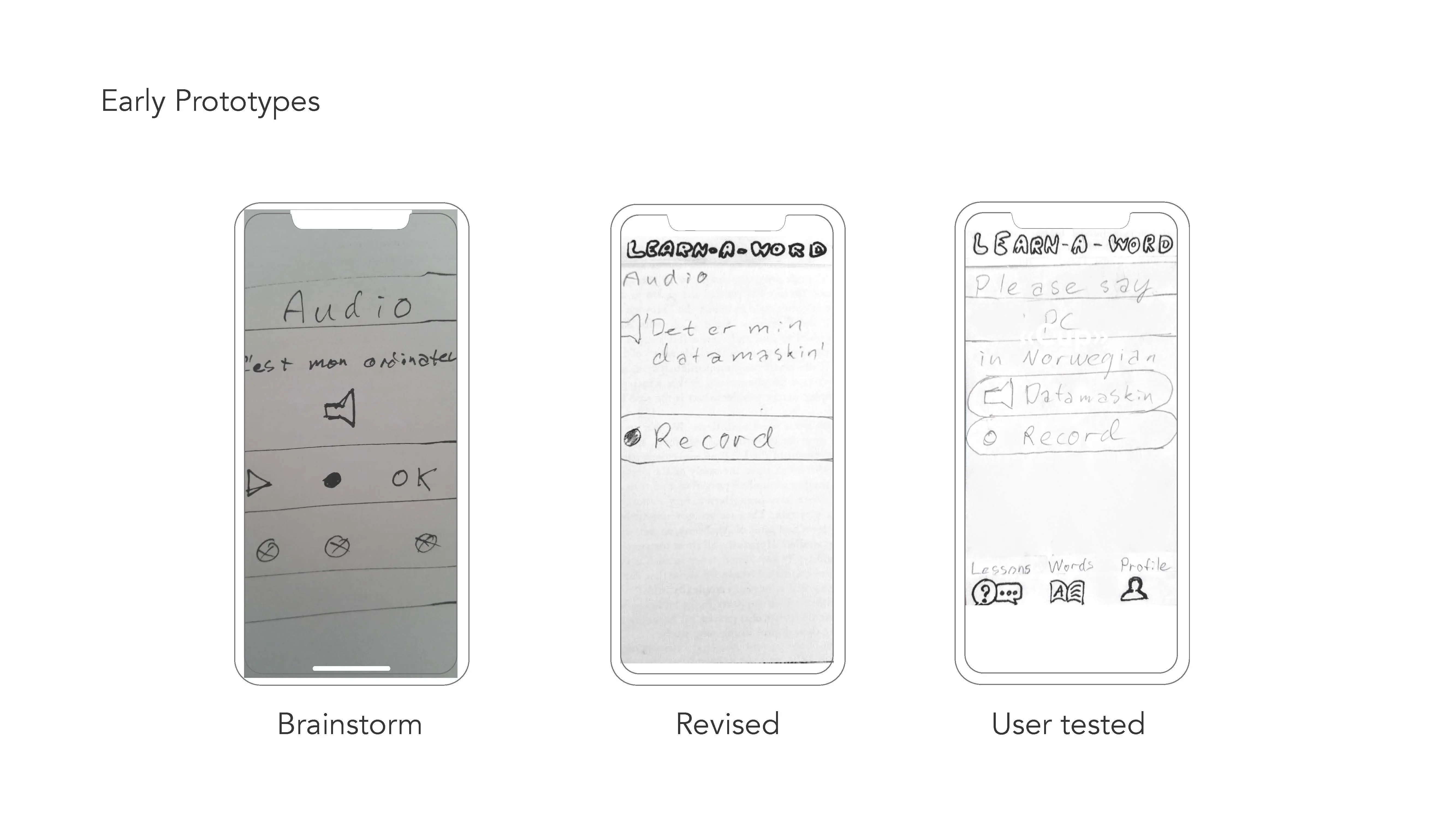 case study